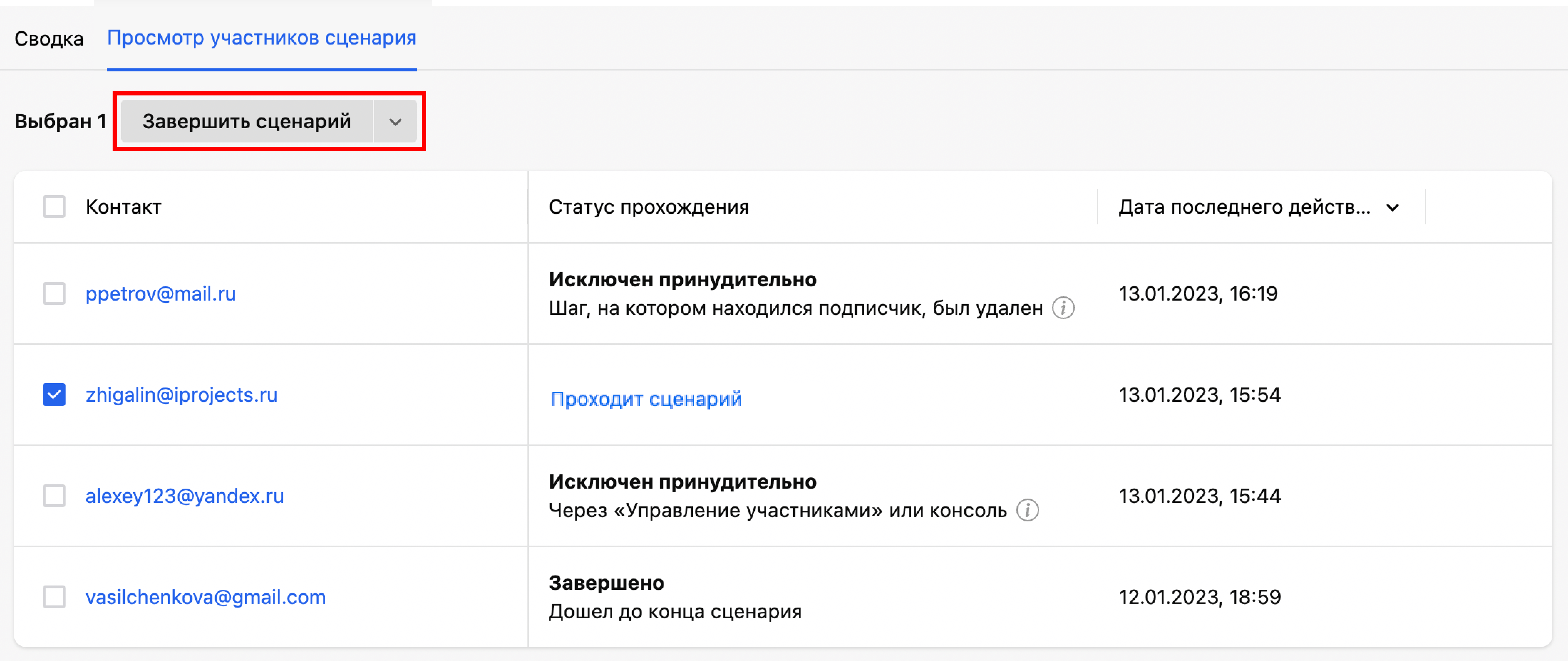 How to complete workflow