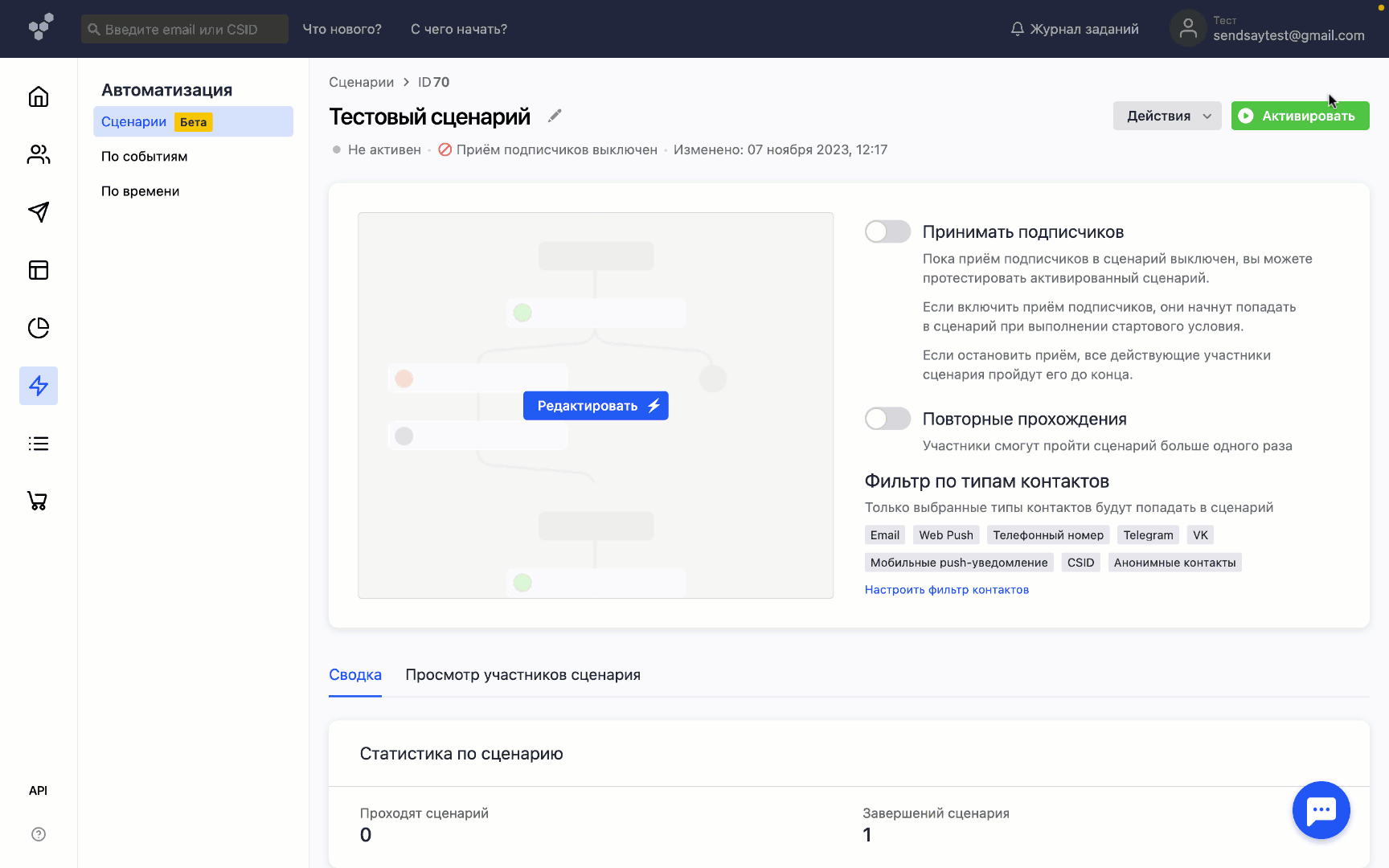 How to test the workflow