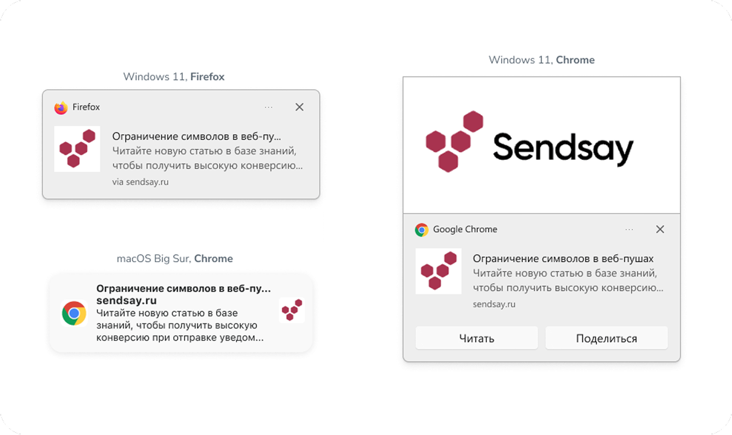 Notification Appearance