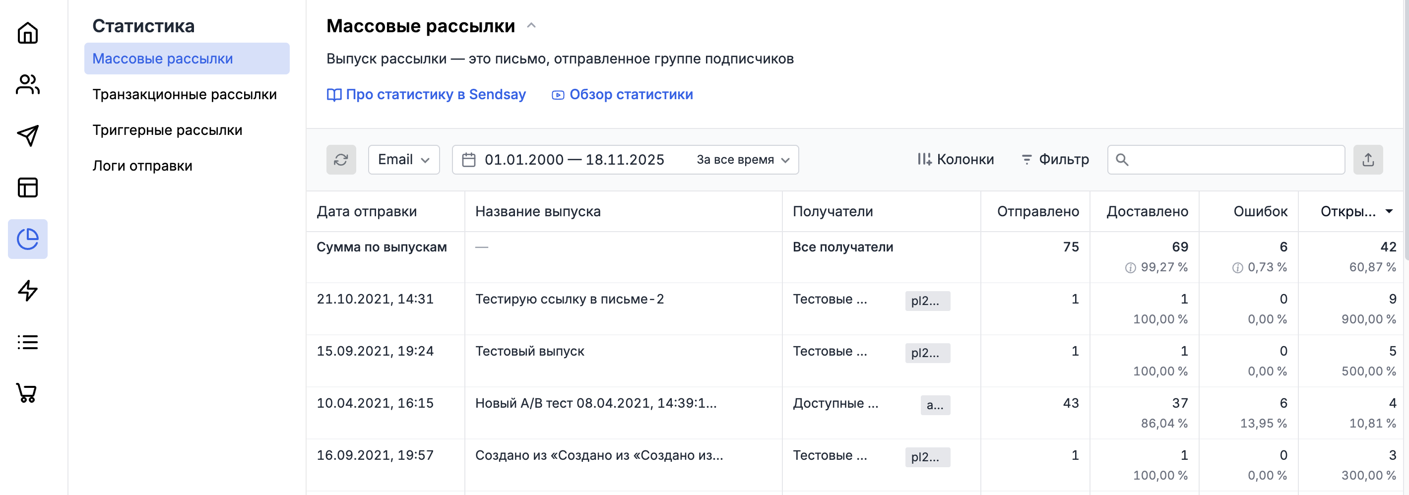 Where to track statistics