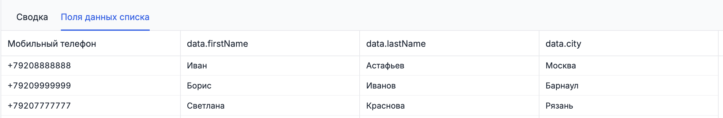 Express list contacts