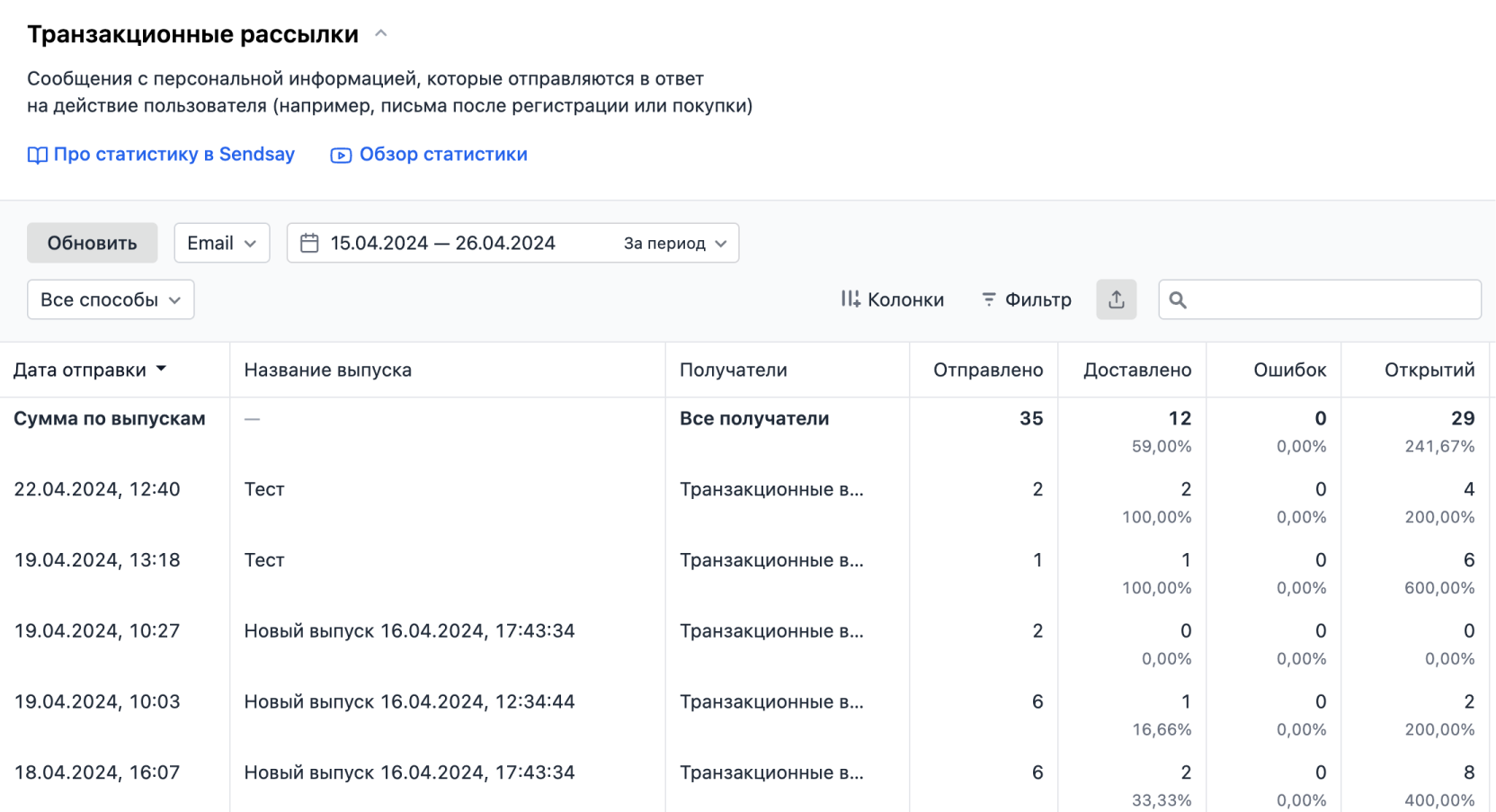 New statistics table
