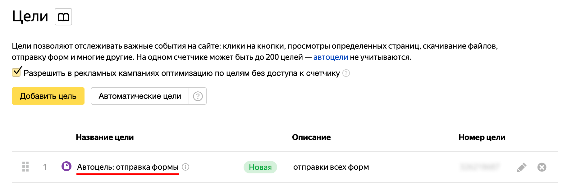 Yandex target