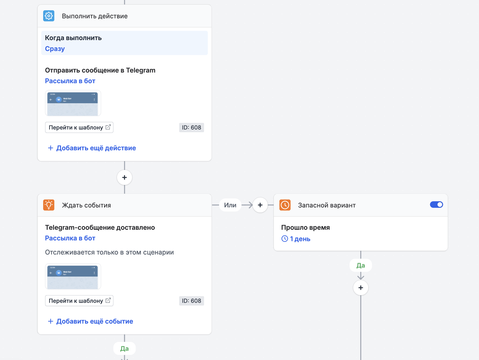 Editor telegram event