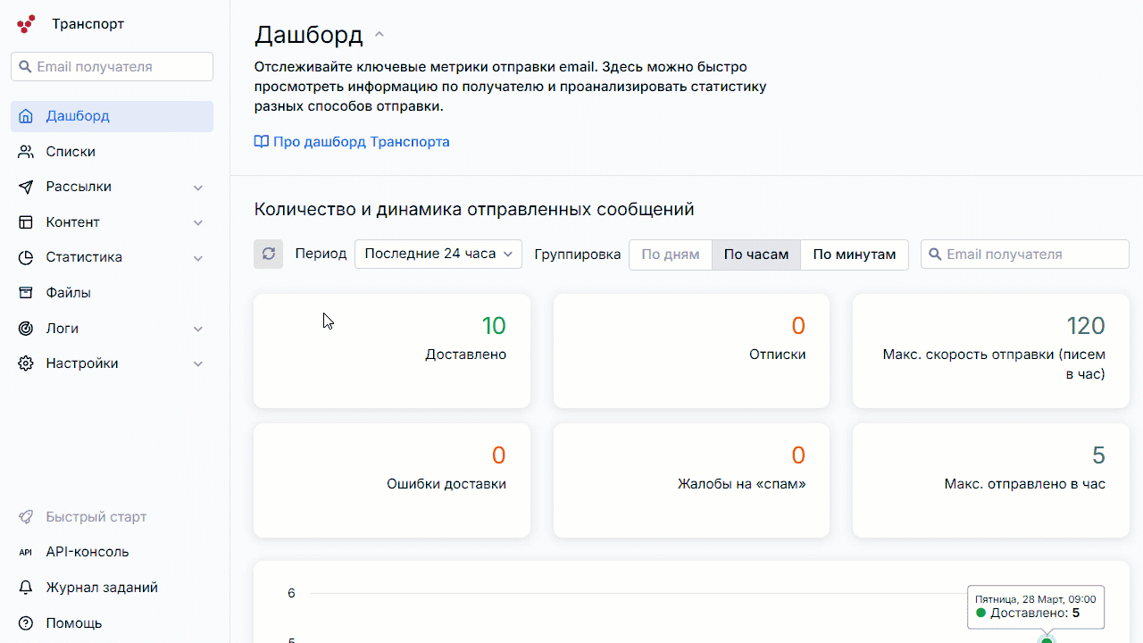 Transport log searching